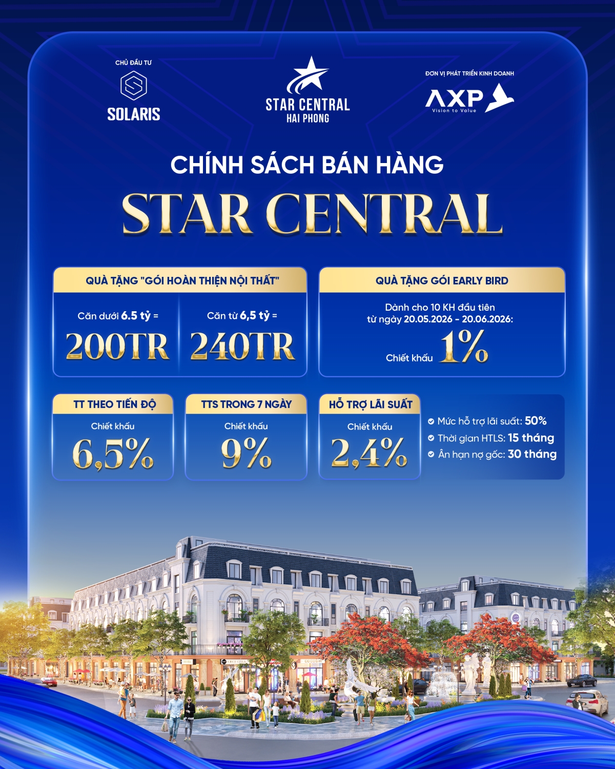 Cập nhật CSBH dự án Star Central Hải Phòng T5/2026